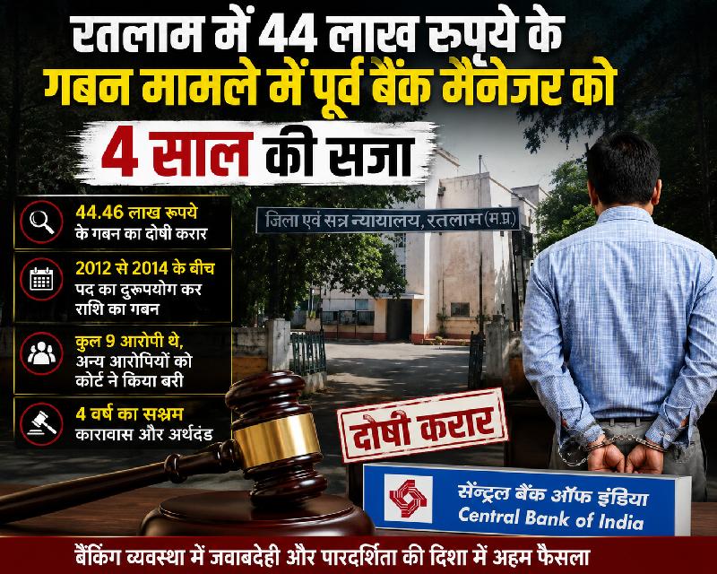 शहर: